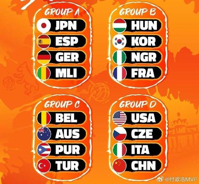 中国女篮抽中“死亡小组”迎战美国意大利捷克